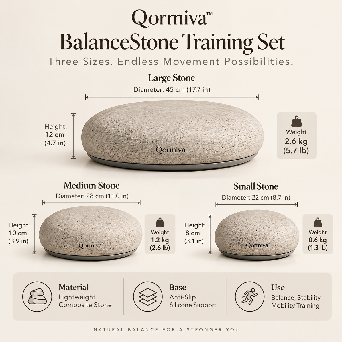 Qormiva™ BalanceStone Training Set